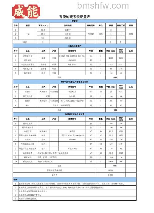 装修电地暖价格是多少?预算介绍【详解】