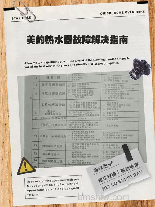 美的热水器一直不加热怎么办 解决方法详解
