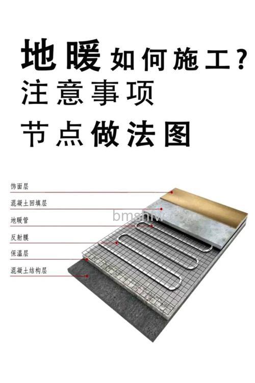 家中怎么铺设电地暖?铺设电地暖步骤介绍【详解】