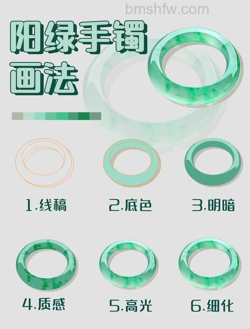PS滤镜如何制作一个翡翠的手镯