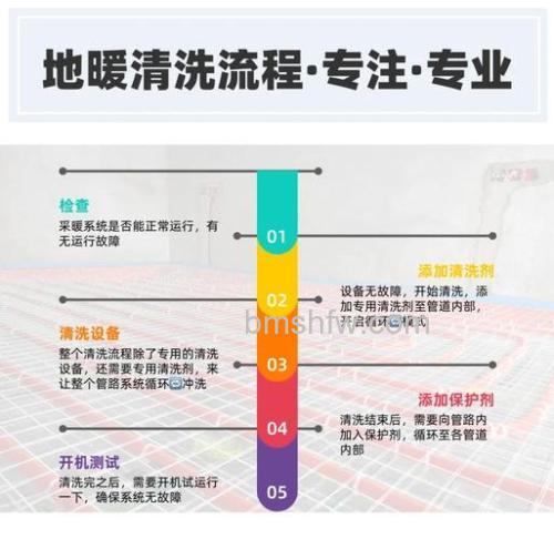 水地暖如何保养?实用保养技巧与方法介绍