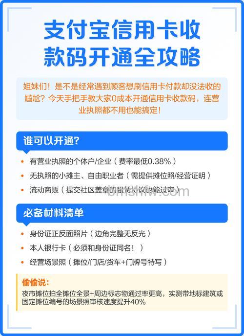 支付宝宁波信用卡快捷支付如何开通