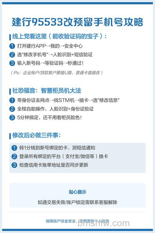 支付宝如何修改建行储蓄卡预留的手机号码