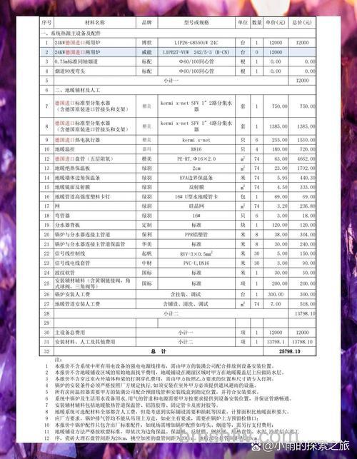 电地暖价格是多少?安装需要花费多少钱?详细解析
