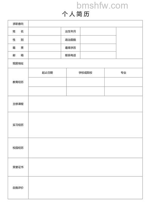 简历表格下载Word格式大全:精选模板与使用指南