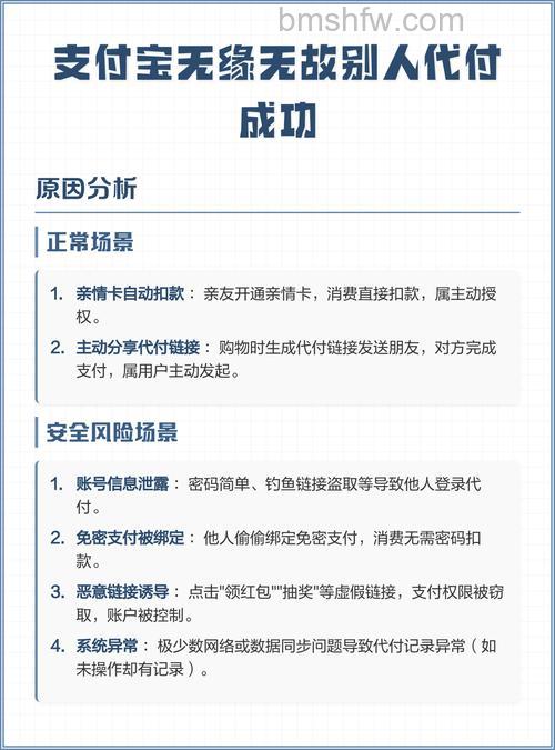 支付宝找人代付能不能一部分自已付一部分别人代付