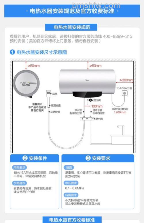 60升热水器加热到75度要多久?理论时间与实际影响因素详解