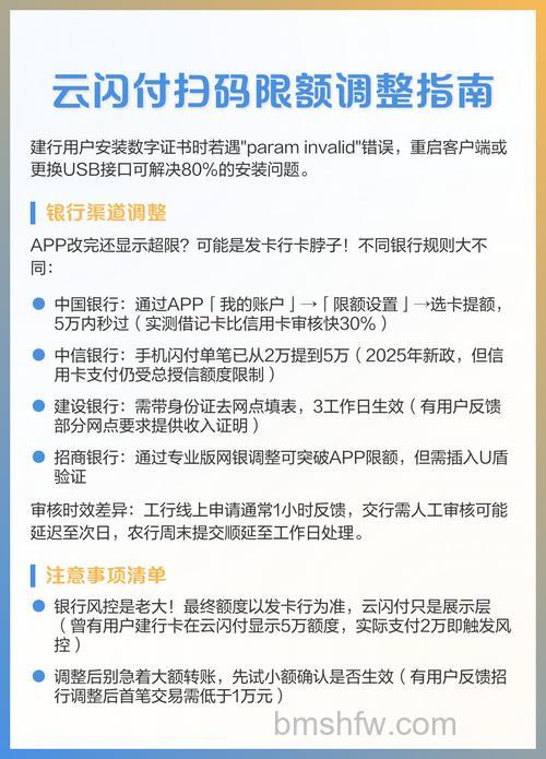 支付宝云南省农村信用社快捷支付(卡通)如何修改限额
