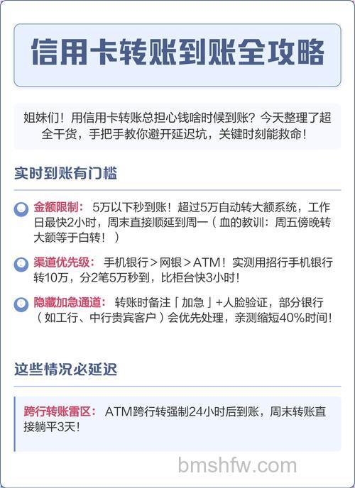 支付宝浦发银行信用卡快捷支付如何开通(66767)