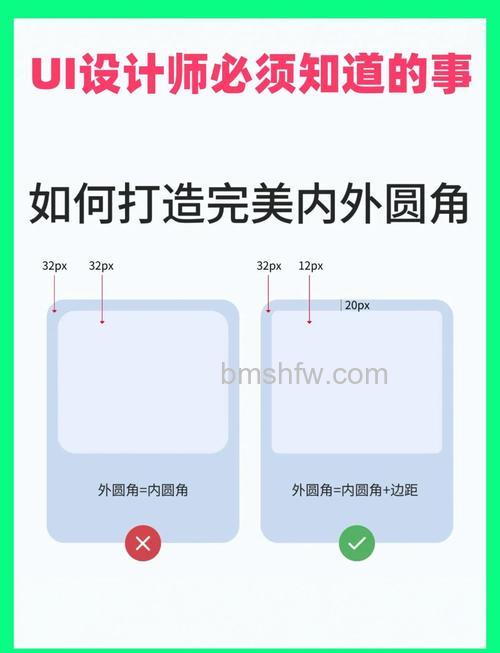 ps圆角三角形怎么画？ps多边形工具绘制圆角三角形的教程