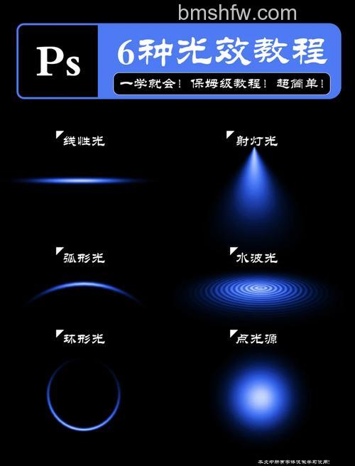 怎么用PS动作命令制作漂亮的五彩光环