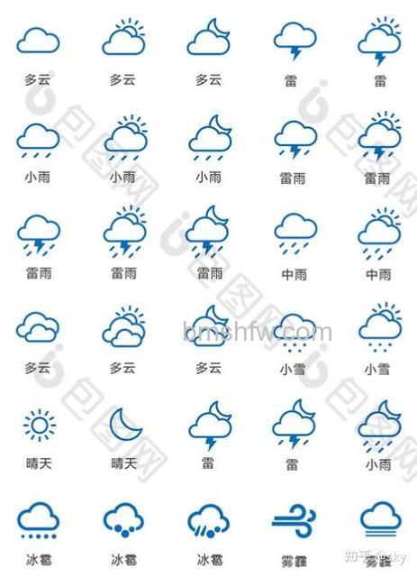 Photoshop如何制作精致的闪电天气预报图标