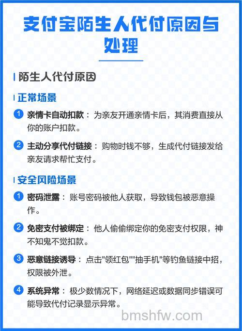 支付宝找人代付的使用范围是什么
