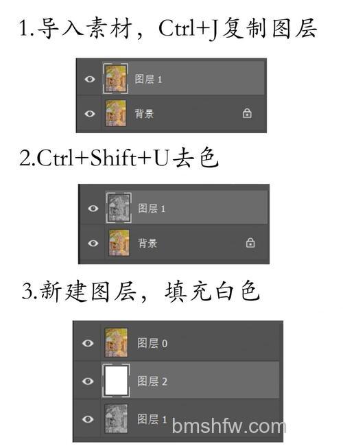 ps如何制作成图片的撕裂形状