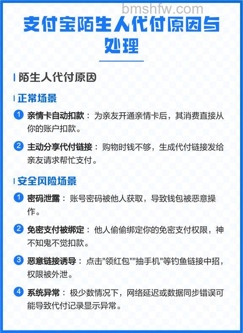 支付宝找人代付是什么