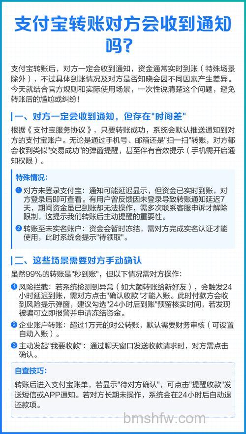 支付宝AA收款创建之后会通知对方吗