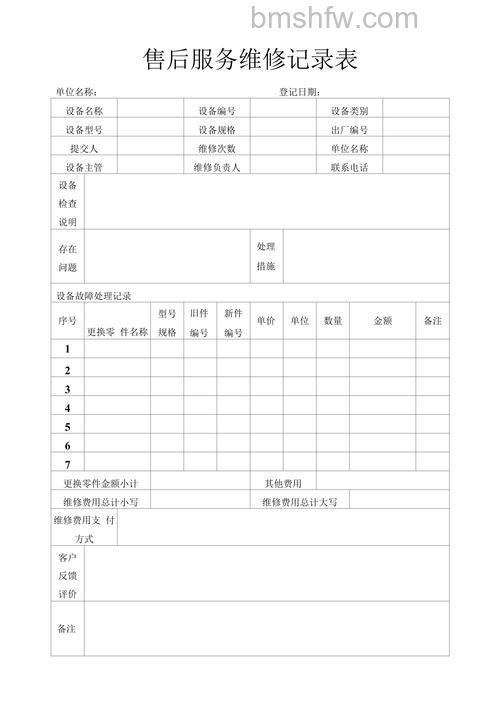 ps如何结合excel制作出复制淘宝售后服务表格
