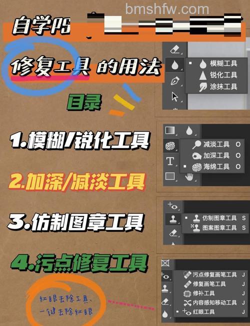 PS海绵工具怎么用?PS海绵工具使用教程