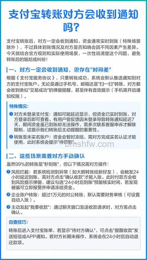 支付宝发起收款之后会通知对方吗