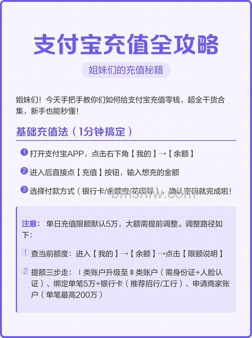 支付宝为他人充值的方式有哪些