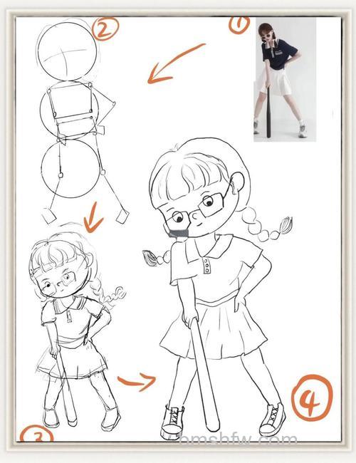 转手绘教程