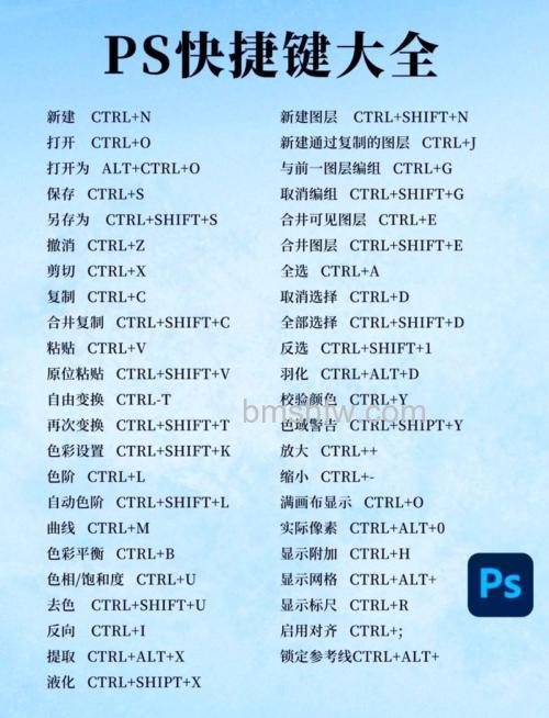 ps羽化快捷键是什么