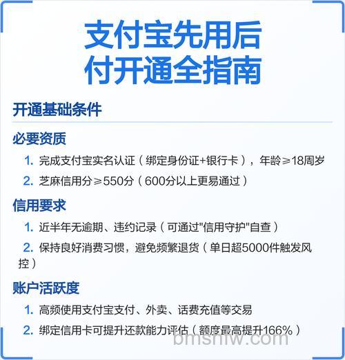 支付宝快捷认证和普通认证需要开通网上银行吗