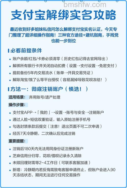 支付宝一个商家能否绑定多个账号