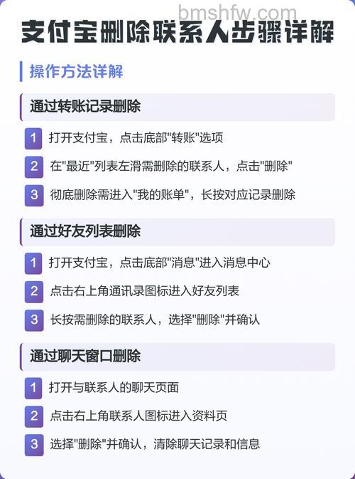 支付宝如何删除联系人