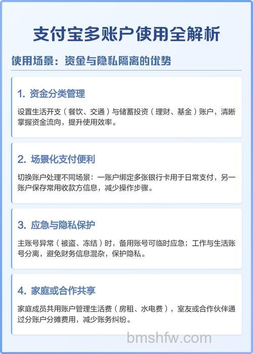 支付宝同一认证客户的不同账户之间的资金流通会有限制吗