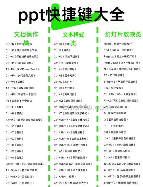 会声会影重复的快捷键是什么(68630)