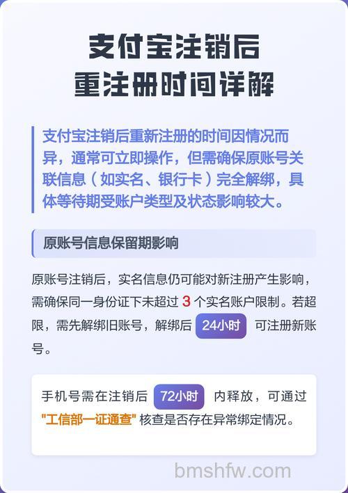 支付宝注销的时间是多久
