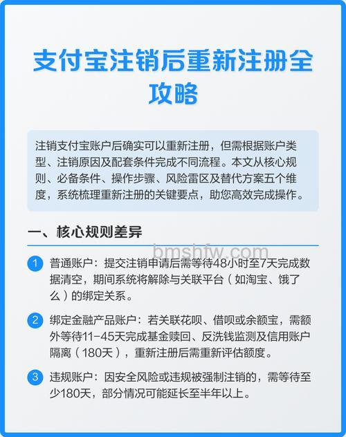 支付宝注销账户之后是否能恢复