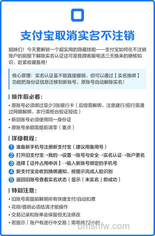 支付宝账户登录名无法自主修改怎么办