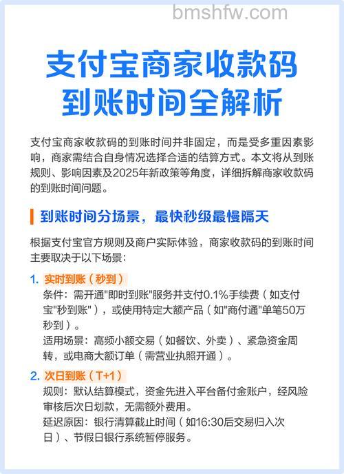 支付宝服务收费的时间是多长