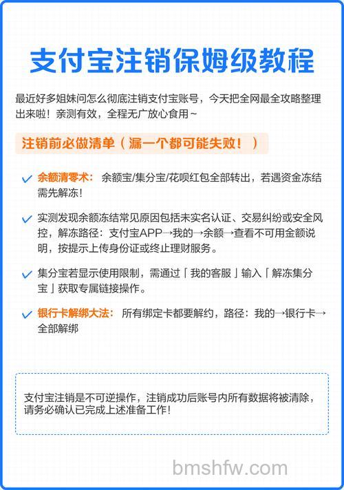 支付宝已经开通快捷支付的账户是否允许注销