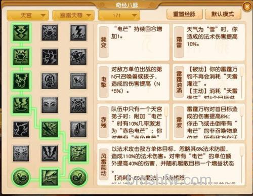 迅雷游戏中修魔体力值每天几点刷新