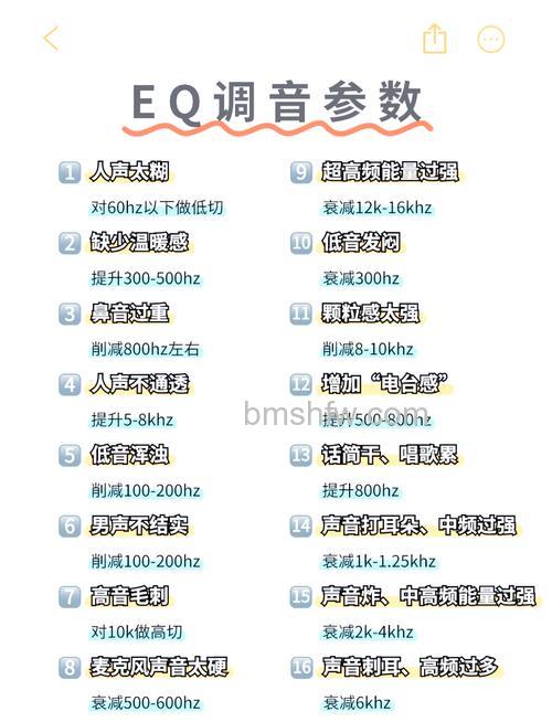 Win10扬声器音质怎么调整 Win10扬声器音质调整方法