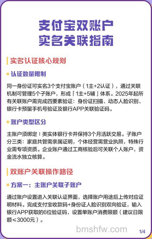 支付宝如何进行关联认证