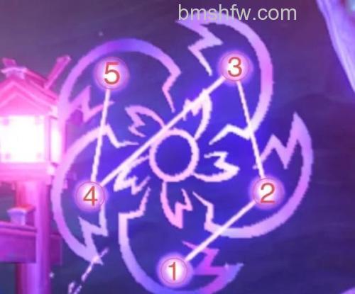 迅雷游戏中魔域结界技能如何使用