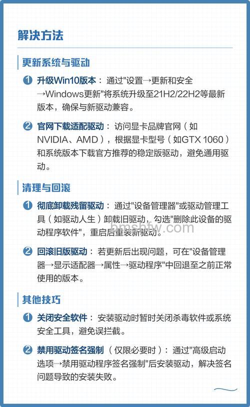Win10无法自动安装显卡驱动怎么办 Win10无法自动安装显卡驱动解决办法