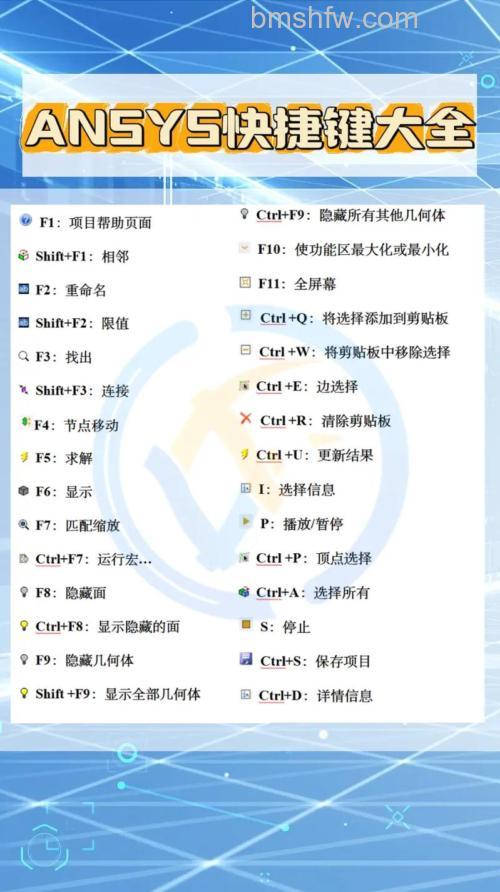 Win10滚动鼠标时ANSYS会自动关闭怎么解决 Win10滚动鼠标时ANSYS关闭解决办法