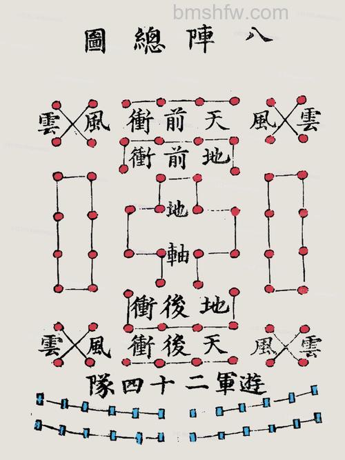 迅雷游戏中大侠传符阵怎么使用
