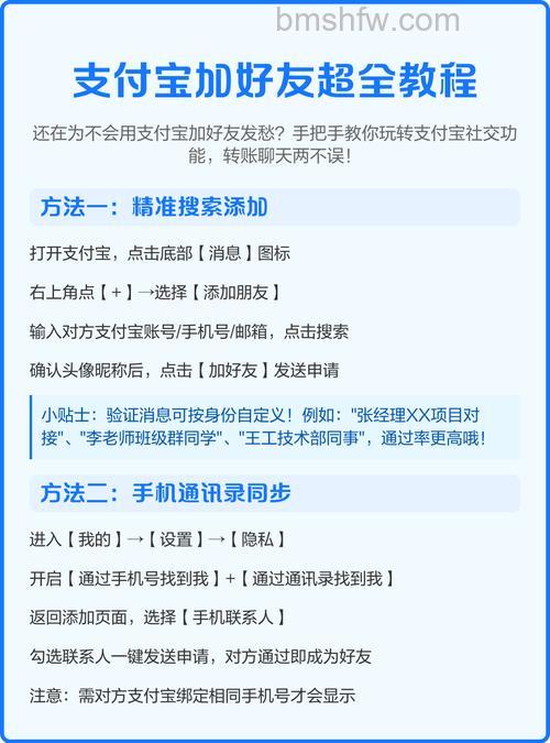 支付宝联系人可以添加几个