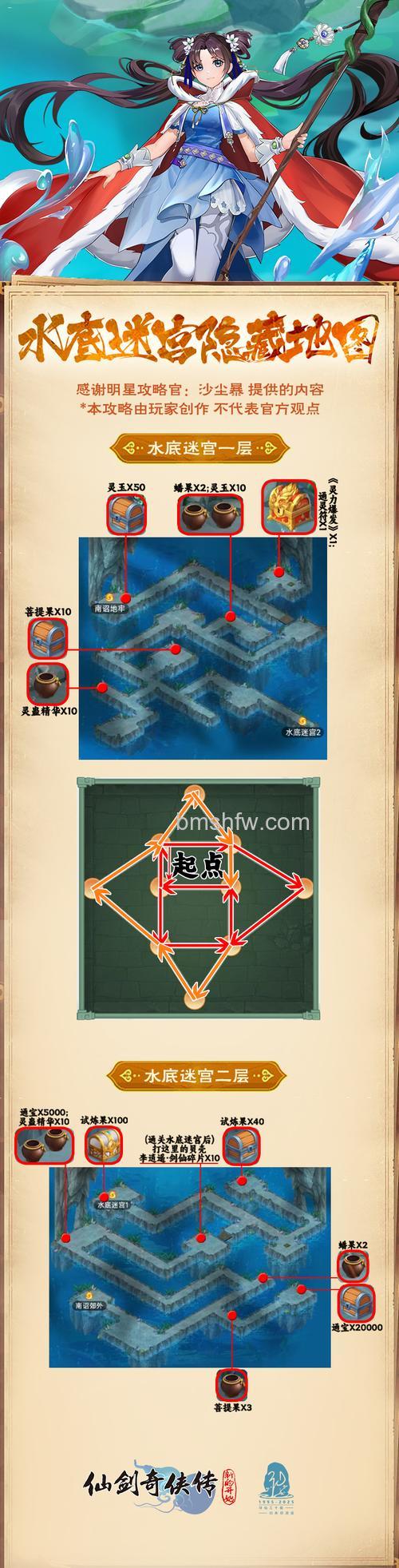 迅雷游戏中大侠传副本开启的条件是什么