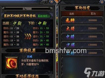 迅雷游戏中大冲锋如何强化装备