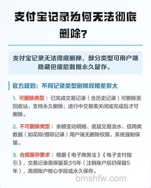 支付宝未发的红包记录是否可以删除