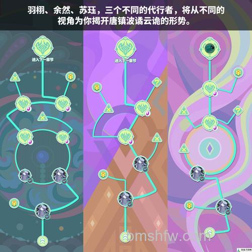 迅雷游戏中魔域如何进行跑走的切换