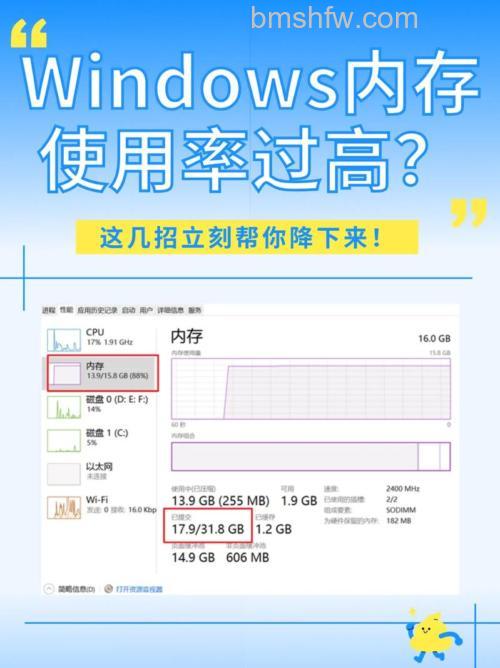Win10内存占用持续增长怎么办 Win10内存占用持续增长解决方法