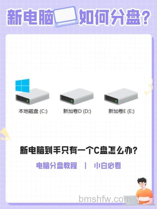 Win10硬盘怎么无损分区 Win10硬盘无损分区的方法